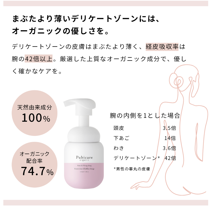 フェミニン シフォン ソープ ＜ローズ＆イランイラン＞