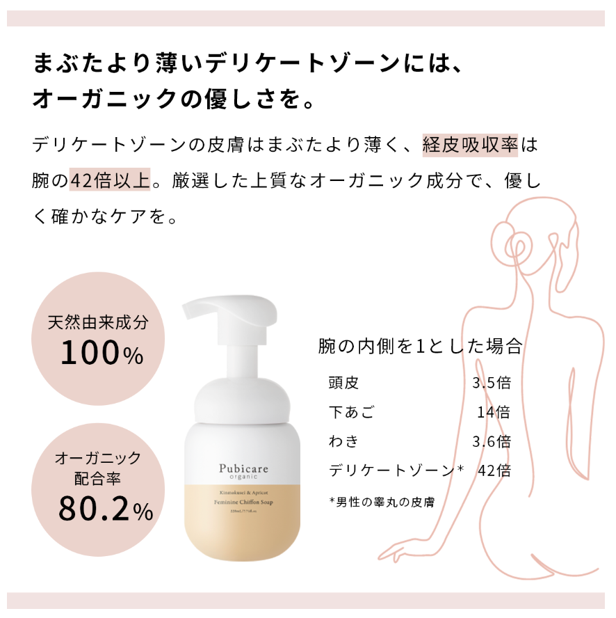 フェミニン シフォン ソープ ＜キンモクセイ＆アプリコット＞