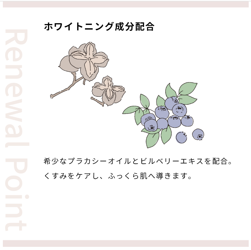 フェミニン マッサージミルク ＜ローズ＆イランイラン＞