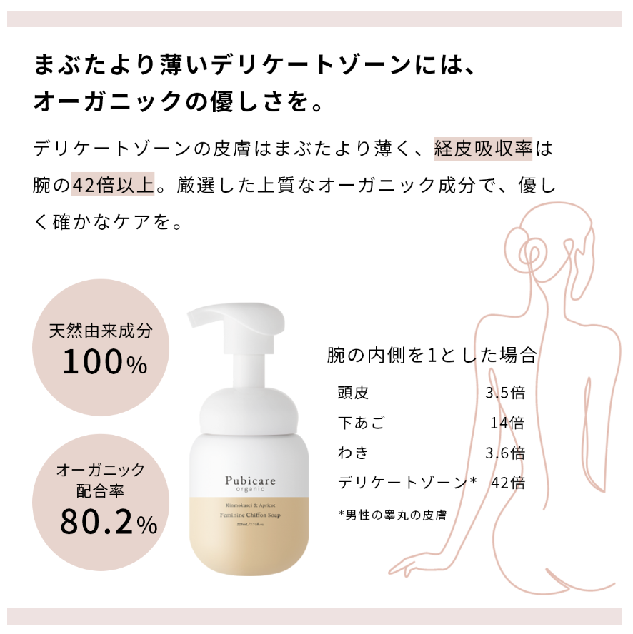 フェミニン シフォン ソープ ＜キンモクセイ＆アプリコット＞