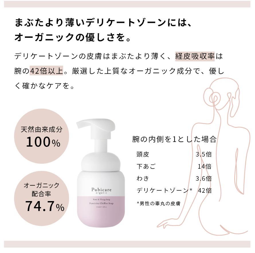 フェミニン シフォン ソープ ＜ローズ＆イランイラン＞